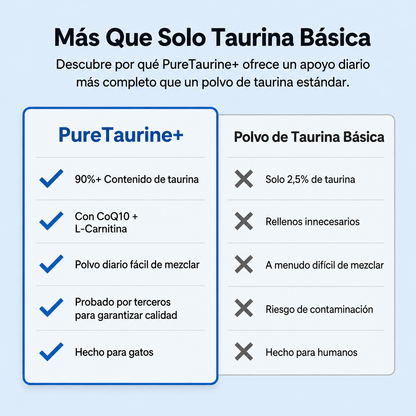 PureTarurine®+