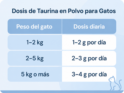 PureTarurine®+
